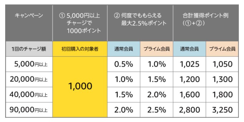 f:id:captainjacksan:20180310115131j:plain